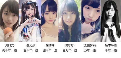 她被人说是四千年一遇,有人说她世界第一美